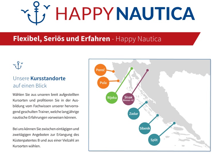 Küstenpatent bei Happy Nautica